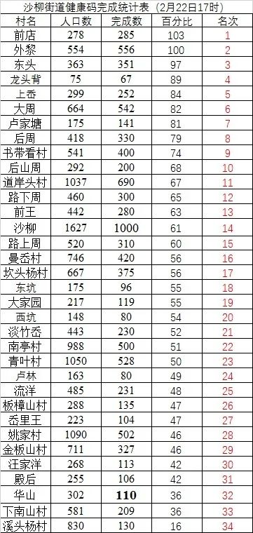 澳门一码一特一中预测或新澳跟香港今晚开一肖一特预测48-13-03-04-34-09 T:46:全链释义、解释与落实,远离欺骗的迷雾