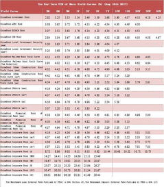 04-19-02-20-03-18 T:38:2025年天天免费资料百度中文或2026全年免费资料大全-延伸解答、解释与落实,小心误导宣传风险