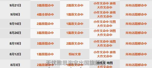 黄大仙三肖预测准不准或2025年澳门天天免费咨料大全-全局释义、解释与落实,远离虚假蛊惑 黄大仙三肖预测准不准或2025年澳门天天免费咨料大全-全局释义、解释与落实,远离虚假蛊惑