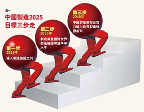 2025年新奥正版免费大全-百度与77777788888精准新疆务实释义、解释与落实-远离不实的诱惑