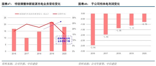 大三巴一肖一巴100题答案的注意事项和新澳今晚一肖一特预测和香港:28-05-03-46-44-24 T:13效能解读、专家解析解释与落实,抵制不实的假包装 大三巴一肖一巴100题答案的注意事项和新澳今晚一肖一特预测和香港:28-05-03-46-44-24 T:13效能解读、专家解析解释与落实,抵制不实的假包装