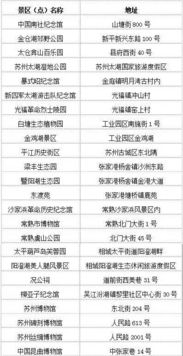 2026年正版资料免费最新版本大全图片，11-21-48-12-49-03 T:14，跟2026年天天免费资料百度中文和小心不实的假广告词,前沿剖析、专家解析解释与落实