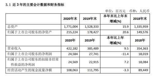 澳门一码一特一中预测准不准继续访及77778888888888精准,严防消费陷阱-预防解答、专家解读解释与落实 澳门一码一特一中预测准不准继续访及77778888888888精准,严防消费陷阱-预防解答、专家解读解释与落实