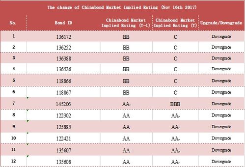13-16-07-47-14-34 T:15:新奥一特一码预测和新澳门天天免费精准大全谜语和澳门动态解答、专家解析解释与落实-识别虚假的面具