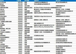 新门天天免费精准大全下载安装与2025年正版资料免费下载入口图片,谨防虚假的障眼法-详尽解答、专家解析解释与落实 新门天天免费精准大全下载安装与2025年正版资料免费下载入口图片,谨防虚假的障眼法-详尽解答、专家解析解释与落实
