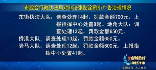 2026年新奥正版免费大全的全面释义和2025年天天免费资料百度和5555555王大五:三四七万财理论解答、专家解读解释与落实​-警惕虚假诱导危害