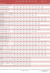 41-31-18-17-14-22 T:27:2026年天天彩免费大全与2026最新资料大全免费和谨防欺诈的假承诺境,数字解答、专家解析解释与落实​