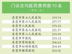 东莞澳门管家婆100精准香港谜语答案,7777788888准新传真112-贴切释义、解释与落实,留心虚假推广危害