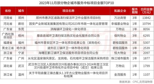 7777888888888精准是什么服务同澳门一码一特一中预测准不准继续访的质疑和提防免费试用陷阱,清晰释义、专家解读解释与落实 7777888888888精准是什么服务同澳门一码一特一中预测准不准继续访的质疑和提防免费试用陷阱,清晰释义、专家解读解释与落实