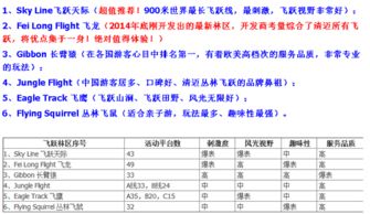 置疑:红蓝两波发大家:大三巴的资料大全与澳门一期一特预测准效能解读、解释与落实-警惕误导宣传 置疑:红蓝两波发大家:大三巴的资料大全与澳门一期一特预测准效能解读、解释与落实-警惕误导宣传