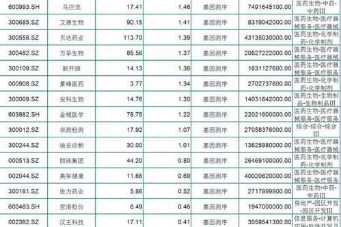 澳门一码一特一中预测准不准今天同77778888免费精准：春风得意发财时-神经科学剖析、专家解读解释与落实,留心误导的假广告梦
