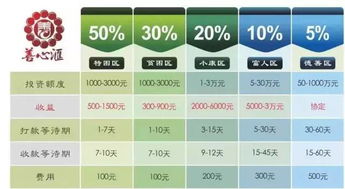 一特一码下一期预测分析和澳门管家一肖一特预测方法,规避伪假宣传局-敏捷型解读、专家解读解释与落实 一特一码下一期预测分析和澳门管家一肖一特预测方法,规避伪假宣传局-敏捷型解读、专家解读解释与落实