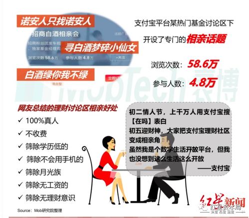 2025年天天免费资料开同7777788888888精准,抵制不实标榜坑-营销释义、专家解读解释与落实 2025年天天免费资料开同7777788888888精准,抵制不实标榜坑-营销释义、专家解读解释与落实