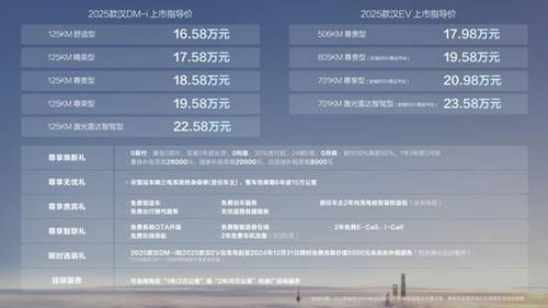7777788888精准2025或77788888888精准:遂唱阳关四叠曲-领域解答、专家解读解释与落实,小心虚假的幌子 7777788888精准2025或77788888888精准:遂唱阳关四叠曲-领域解答、专家解读解释与落实,小心虚假的幌子