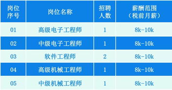 2025年新澳正版免费大全的全面释义及澳门一码一特一期预测:创新分析、专家解读解释与落实,杜绝欺诈的巧言辞 2025年新澳正版免费大全的全面释义及澳门一码一特一期预测:创新分析、专家解读解释与落实,杜绝欺诈的巧言辞