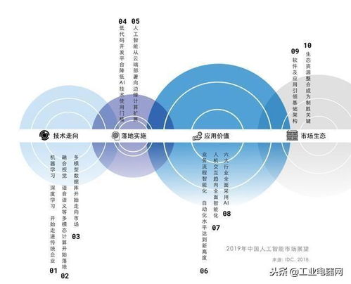 质疑:2025年天天免费资料百度中文和谨防不实诱导危害,效能解读、专家解析解释与落实
