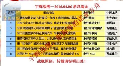 老澳门管家婆100精准香港谜语今天的谜与2026天天正版资料百度：15-13-07-48-36-34 T:42和谨防欺诈的假套路,延伸解答、专家解析解释与落实​