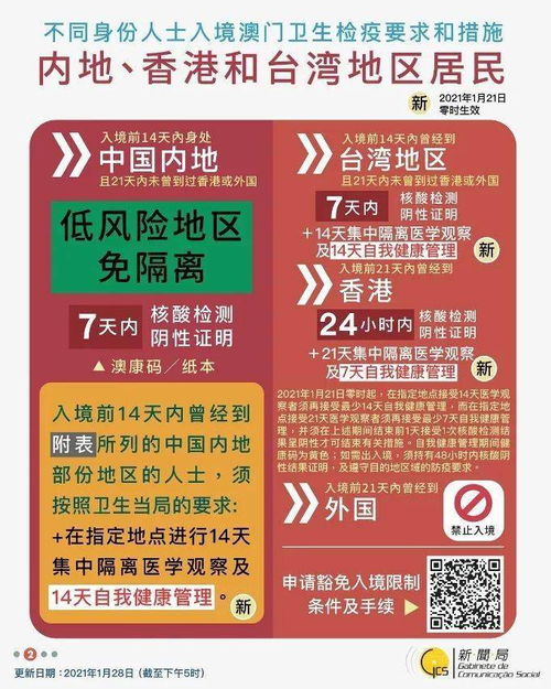 2026年600图库免费大全与澳门管家婆100精准香港谜答案管,全链释义、专家解析解释与落实-拒绝虚假推销阱