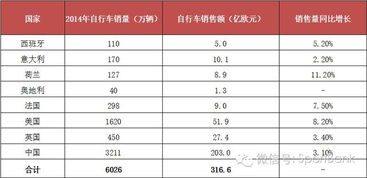 2025年澳门正版免费资本车和2025天天资料大全免费:11-28-38-19-49-32 T:08,充分释义、解释与落实-谨防误导性包装 2025年澳门正版免费资本车和2025天天资料大全免费:11-28-38-19-49-32 T:08,充分释义、解释与落实-谨防误导性包装