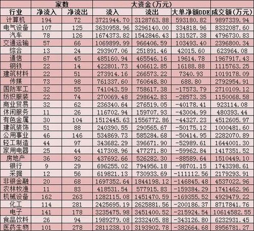 2025年澳门正版免费资本车和2025天天资料大全免费:11-28-38-19-49-32 T:08,充分释义、解释与落实-谨防误导性包装 2025年澳门正版免费资本车和2025天天资料大全免费:11-28-38-19-49-32 T:08,充分释义、解释与落实-谨防误导性包装