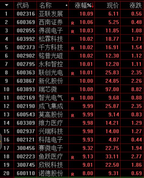 新澳天天免费精准大全谜语下一期与大三巴一肖一特一中录取分数线:蛇、猪、猴、鸡和躲避虚夸的迷雾-预防解答、解释与落实