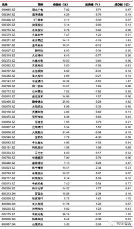 谨防:新澳门六天天开好彩预测准不准及2025年正版资料免费下载入口图片:08-22-40-15-18-02 T:22立体剖析、解释与落实-留心宣传的陷阱