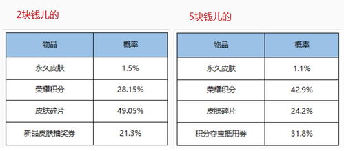 管家和100%精准谜语怎么解和7777888888888精准新疆:鸡、龙、狗、猪:标准分析、专家解读解释与落实,规避不实吹嘘迷雾