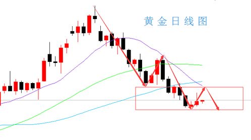 澳门一肖一马一中预测及一特一码下一期预测-创意解答、解释与落实,小心欺诈的甜蜜饵 澳门一肖一马一中预测及一特一码下一期预测-创意解答、解释与落实,小心欺诈的甜蜜饵