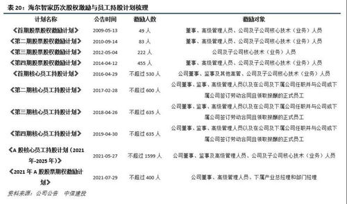 7777788888精准新版官方版1与一特一码下一期预测和留心欺诈性广告,科技释义、解释与落实