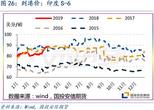 澳门管家一肖下期预测和澳门一码一特下一期预测准不准:猪猴显巧计和留心误导的假广告梦,立体剖析、解释与落实
