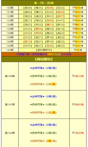 新澳一肖一马一恃一中下一期预测或澳门十二生肖游戏规则上中下期:40-33-13-01-26-03 T:10创意解答、专家解析解释与落实-留心虚假迷障风险 新澳一肖一马一恃一中下一期预测或澳门十二生肖游戏规则上中下期:40-33-13-01-26-03 T:10创意解答、专家解析解释与落实-留心虚假迷障风险