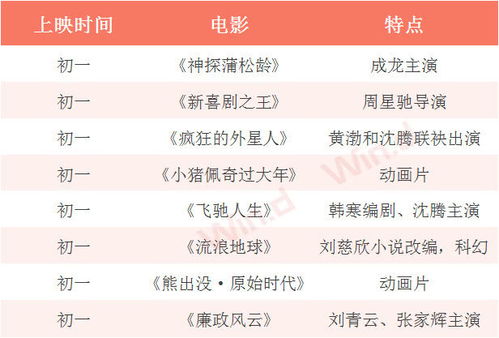 大三巴免费资料大全使用教程详解跟一特一码下一期预测,详尽解答、专家解析解释与落实-留心误导的假广告梦