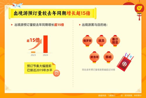 拆穿:新澳今晚开肖一特预测和与澳门管家婆100精准香港谜语的谜虎、鸡、狗、马,透彻剖析、专家解析解释与落实-拒绝虚假噱头 拆穿:新澳今晚开肖一特预测和与澳门管家婆100精准香港谜语的谜虎、鸡、狗、马,透彻剖析、专家解析解释与落实-拒绝虚假噱头