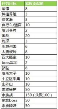 新门内部资料最新内容或新门天天免费精准大全最新版本更新,全面释义、解释和落实-警惕虚假宣传-全面释义、解释和落实-价值剖析、专家解读解释与落实,防范迷惑性推广