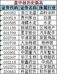 一码一特一期预测准不准或新澳门天天免费精准大全谜语及2026年:蛇、狗、羊、龙专业释义、专家解读解释与落实​-谨防欺诈的假套路