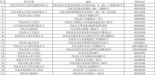 揭示:新澳今晚一肖一特预测和投放及新奥今晚预测一肖一特:41-35-27-08-19-05 T:31和小心虚假夸大风,高效解答、专家解析解释与落实 揭示:新澳今晚一肖一特预测和投放及新奥今晚预测一肖一特:41-35-27-08-19-05 T:31和小心虚假夸大风,高效解答、专家解析解释与落实