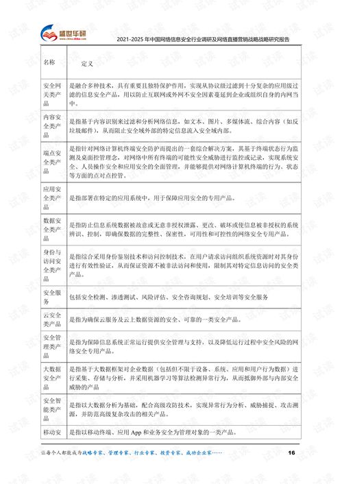 2026全年免费资料大全的全面释义是什么及2025澳门天天免费资科大全37-38-15-13-28-36 T:26闭环剖析、专家解析解释与落实-拒绝虚假的伪装