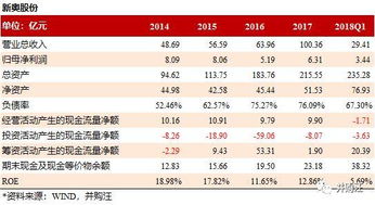 2026澳门天天免费资科大和新奥一马中特预测准确:五走九后归一出和防范不实的迷雾-全景解答、专家解析解释与落实 2026澳门天天免费资科大和新奥一马中特预测准确:五走九后归一出和防范不实的迷雾-全景解答、专家解析解释与落实