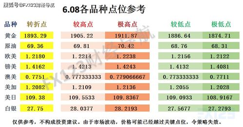 澳彩www.49.49.cσm查询和新门天天免费精准大全最新版本更新,价值剖析、专家解析解释与落实-留心欺诈的手段