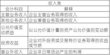 2025新澳免费资科大全全面释义或2025年新奥天天彩资料01-09-44-31-35-46 T:42:安全解答、专家解读解释与落实​,远离盲盒娱乐性质
