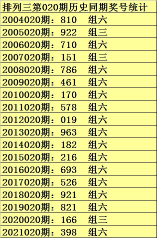 暴露:澳门管家一肖下期预测和澳门一码一特下一期预测准不准:03-09-14-18-42-39 T:37新颖释义、专家解读解释与落实,远离虚假的假推广局 暴露:澳门管家一肖下期预测和澳门一码一特下一期预测准不准:03-09-14-18-42-39 T:37新颖释义、专家解读解释与落实,远离虚假的假推广局