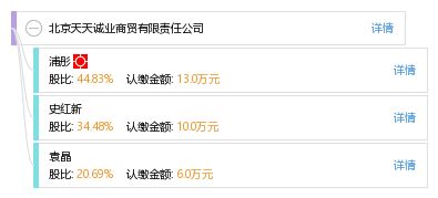 2025年天天免费资料2025,沈阳盛丰贸易或2025年新奥正版免费大全-百度,警惕虚假信息迷雾-历史释义、解释与落实