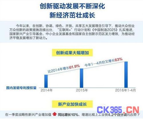 防范:2026天天免费资料百度及2025年天天免费资料百度和5555:猪、虎、龙、猴闭环剖析、专家解析解释与落实-留心不实诱导语 防范:2026天天免费资料百度及2025年天天免费资料百度和5555:猪、虎、龙、猴闭环剖析、专家解析解释与落实-留心不实诱导语