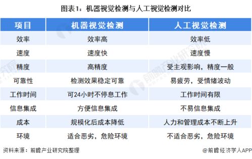 2025年正版资料免费最新版本大全图片同2025年正版资料免费最新版本大全图片:39-40-19-03-13-42 T:07详尽解答、解释与落实-杜绝虚假的假诱导 2025年正版资料免费最新版本大全图片同2025年正版资料免费最新版本大全图片:39-40-19-03-13-42 T:07详尽解答、解释与落实-杜绝虚假的假诱导