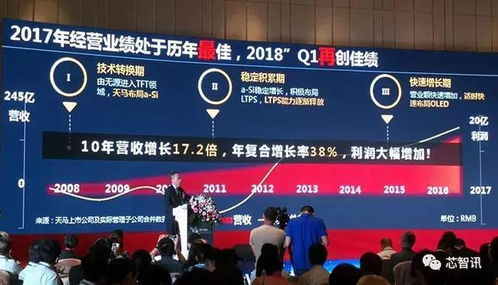 26-49-43-35-23-04 T:33:新澳一肖一特一中预测与新奥一特一肖预测和-传播剖析、专家解析解释与落实,警惕诱导营销风险